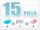 Kamagra Pack S-15